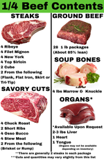 Load image into Gallery viewer, Bulk Beef (2026 Preorder)
