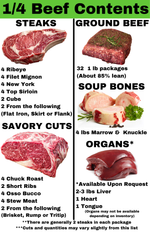 Load image into Gallery viewer, Bulk Beef (Ready Now)
