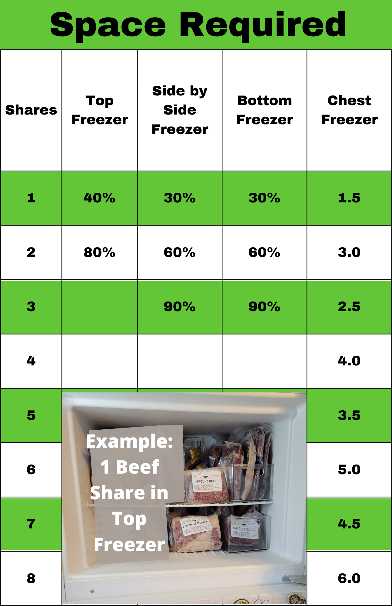 -Mandy's Spring 23 Cow Share Deposit-